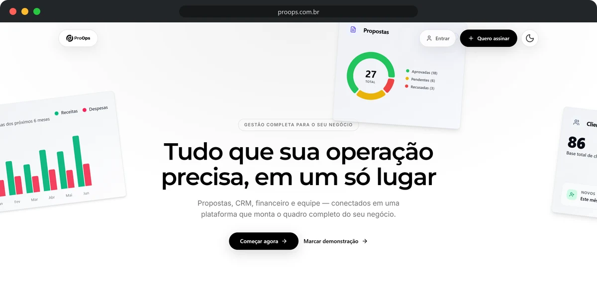 ProOps